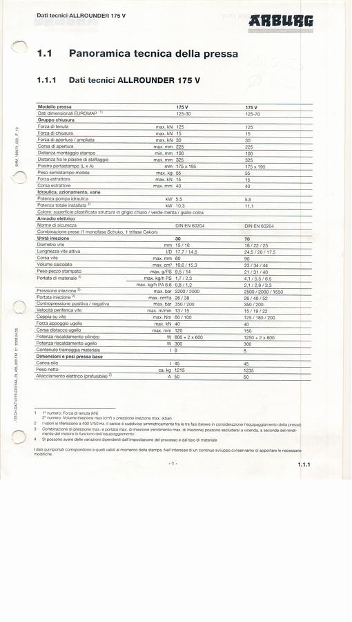 2006 ARBURG 175 V 125-70