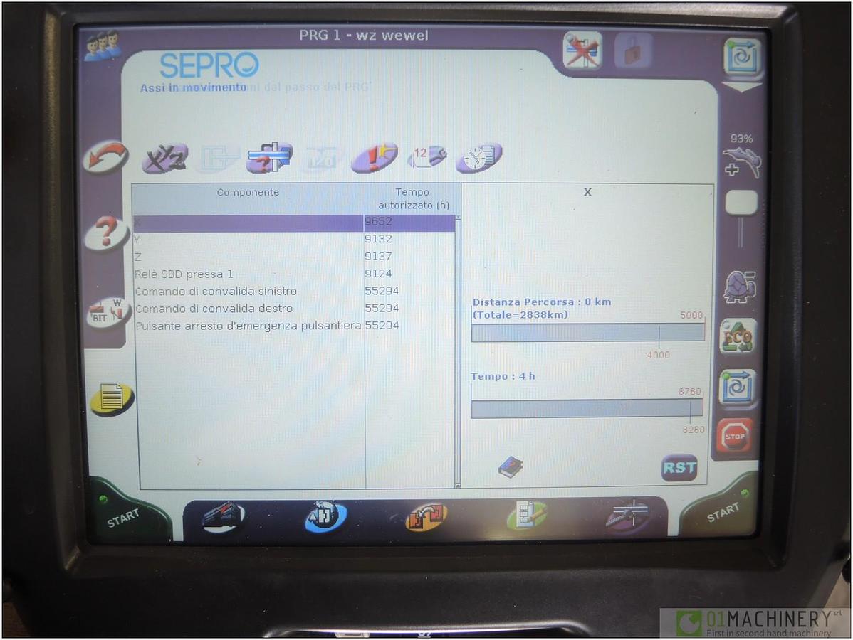 2020 SEPRO SUCCESS 11