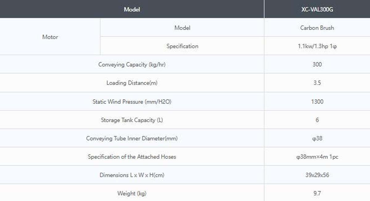 2026 XIECHENG XC-VAL300G