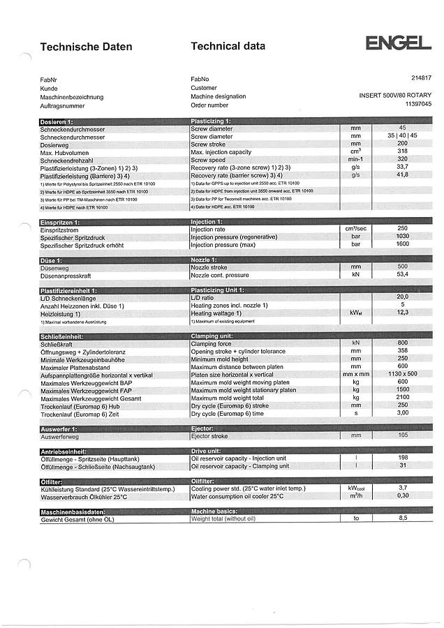 2017 ENGEL INSERT 500V/80 rot
