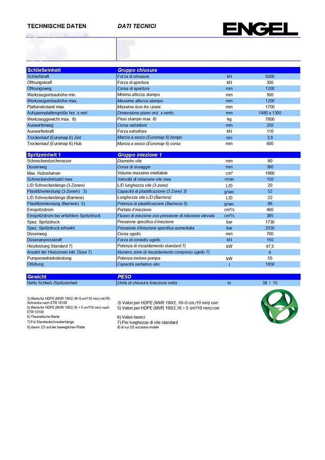 2007 ENGEL ES 3550/500 HL