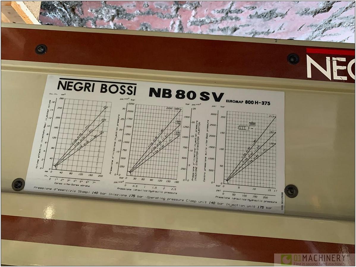 1997 NEGRI BOSSI NB 300 2C-HV