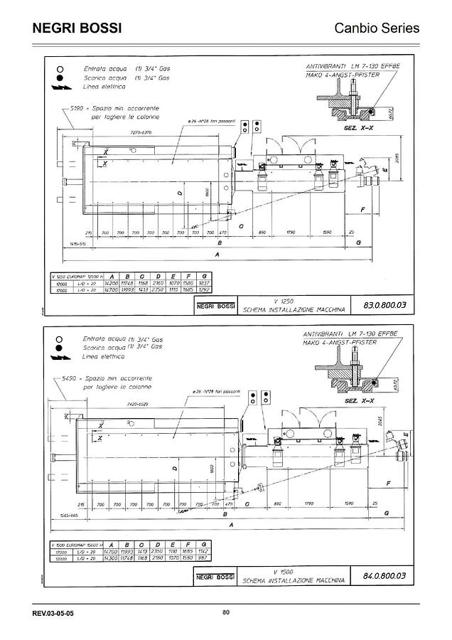 2006 NEGRI BOSSI V1500T 15000H-22500