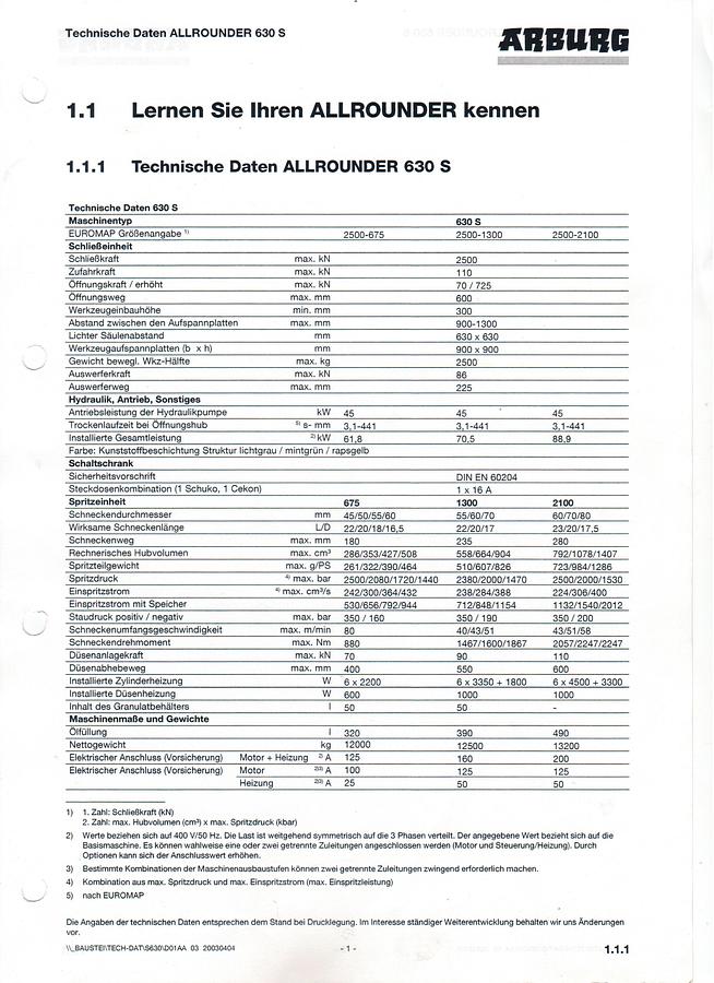 2003 ARBURG 630 S 2500-1300