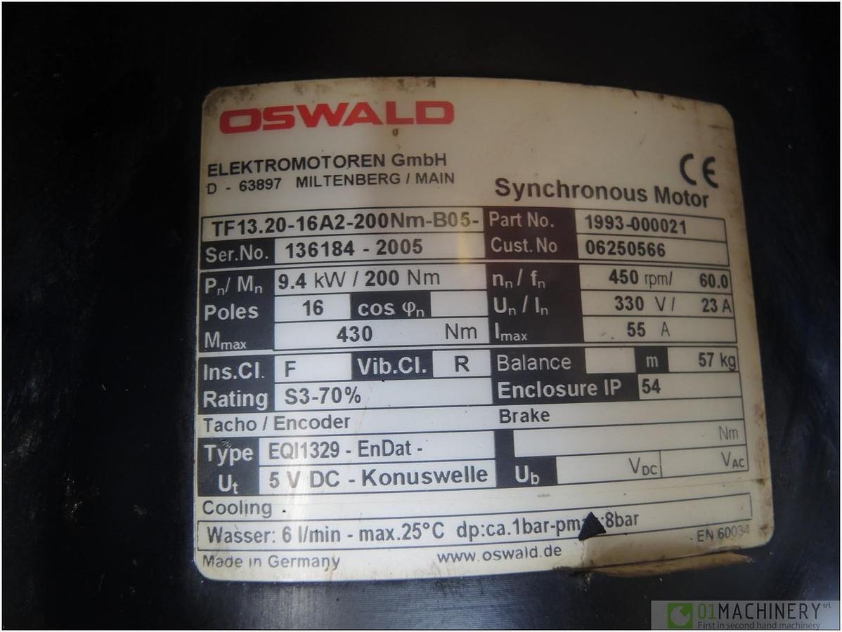 OSWALD TF13.20-16A2-200Nm