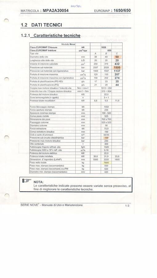 2001 SANDRETTO Serie 9 650/165
