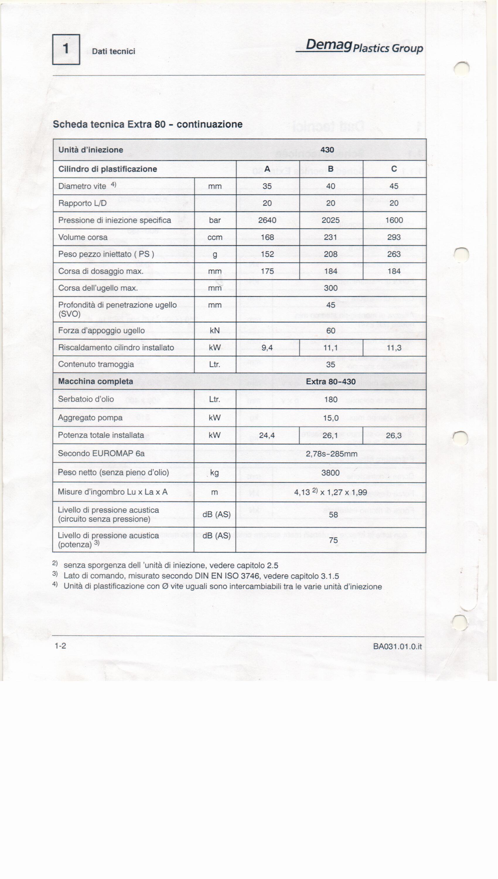 2000 NEGRI BOSSI V55 550H-200