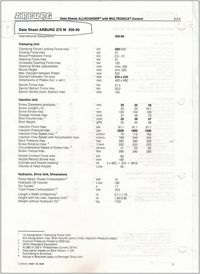1991 ARBURG 270M 500-90/90