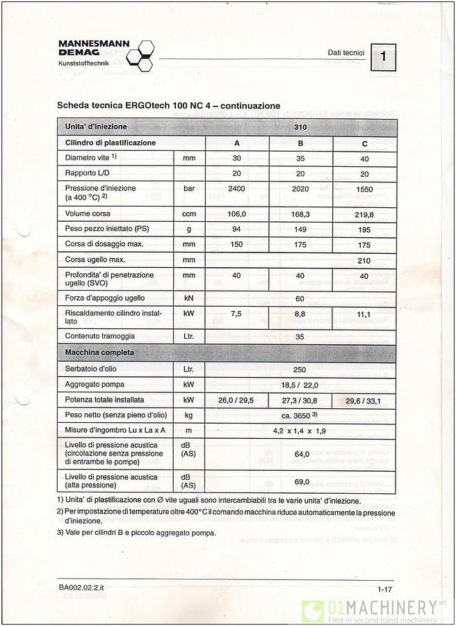 Usato 1995 DEMAG COMPACT 1000-310 IN0095