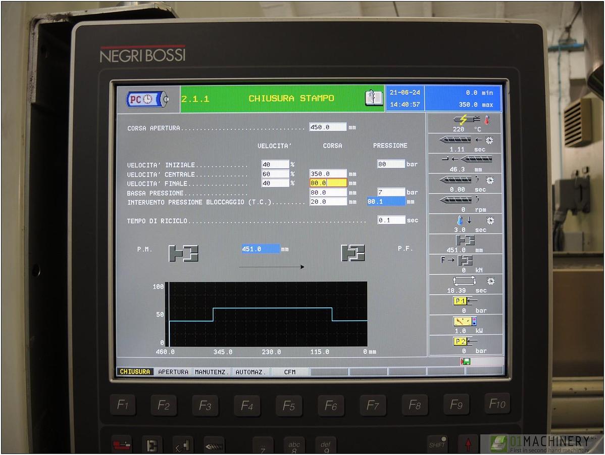 2000 NEGRI BOSSI V 160