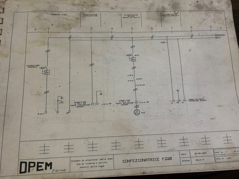 1999 OPEM F 220