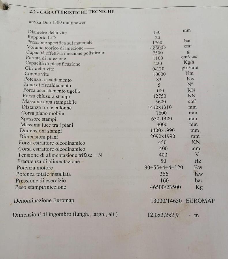 2013 PLASTIC METAL UNIKA DUO 1300