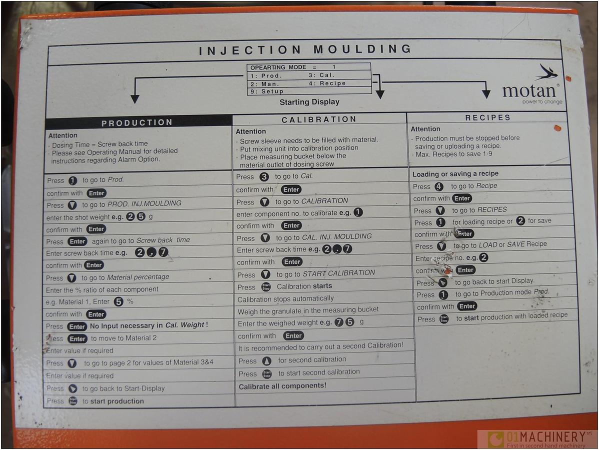 Usato MOTAN MI 120-G1-0 AI1560