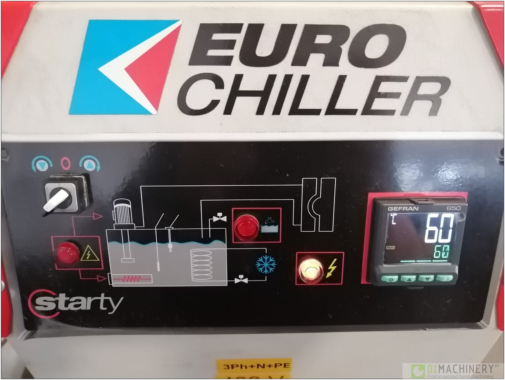 2021 EUROCHILLER STARTY 9