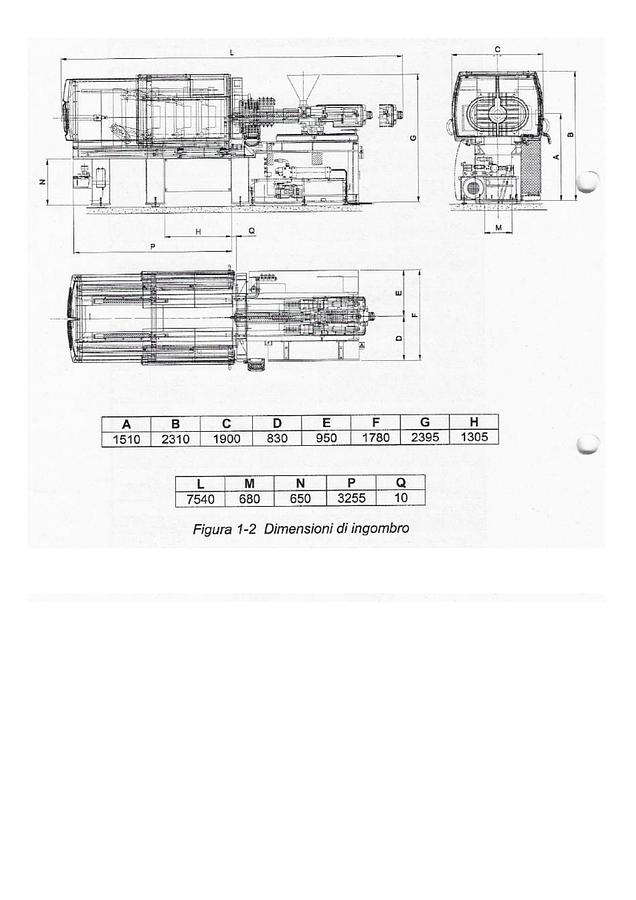 2006 SANDRETTO SERIE H9 320/1300