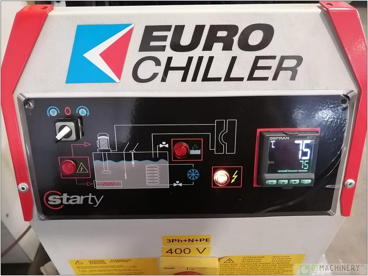 2021 EUROCHILLER STARTY 9