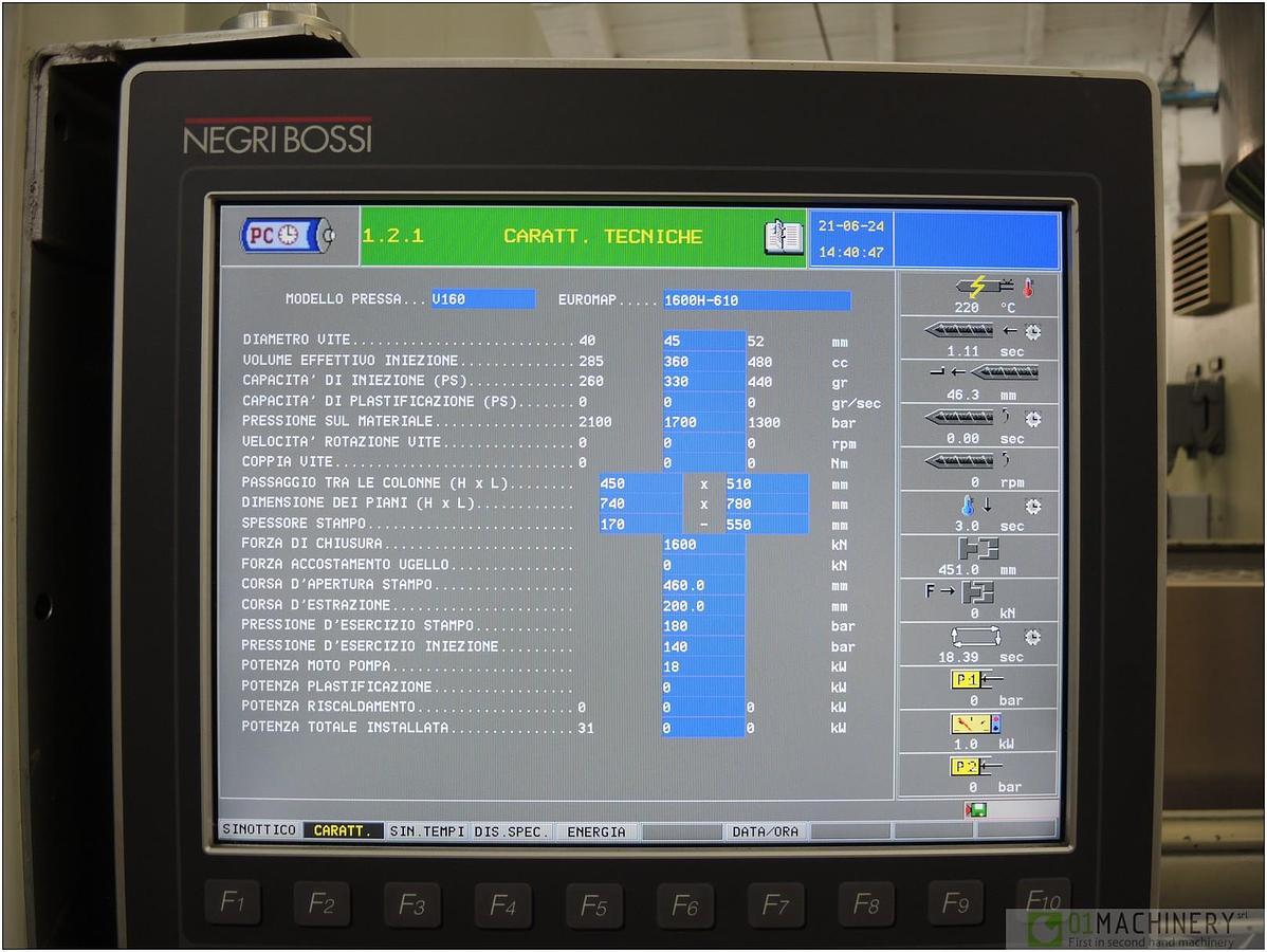 2000 NEGRI BOSSI V 160