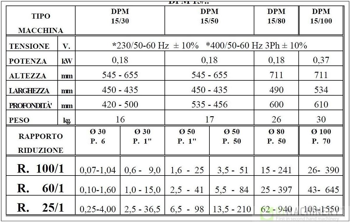 2010 ENGIN PLAST DPM 15/31