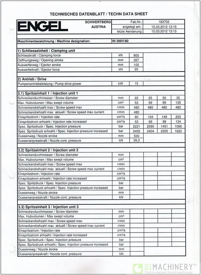 2012 ENGEL INSERT 200V/80