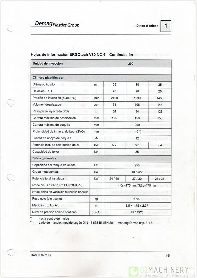 2004 DEMAG ERGOTECH VERT 800V