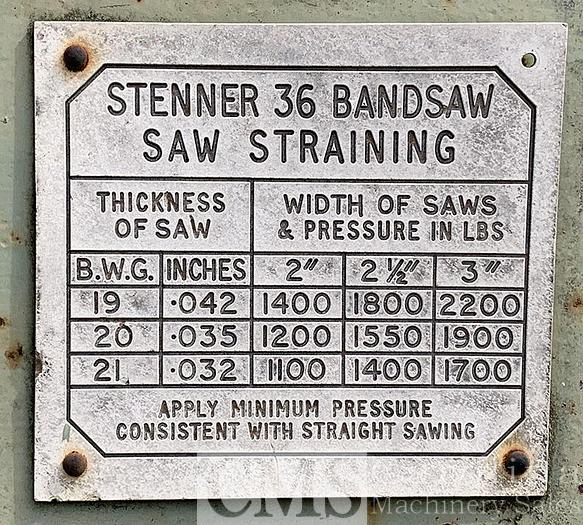 Used Stenner 36" Bandsaw