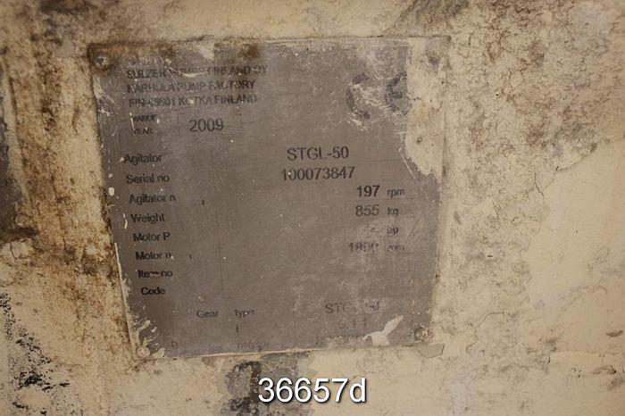 Used Sulzer STGL 50 Side Mount Agitator #36657