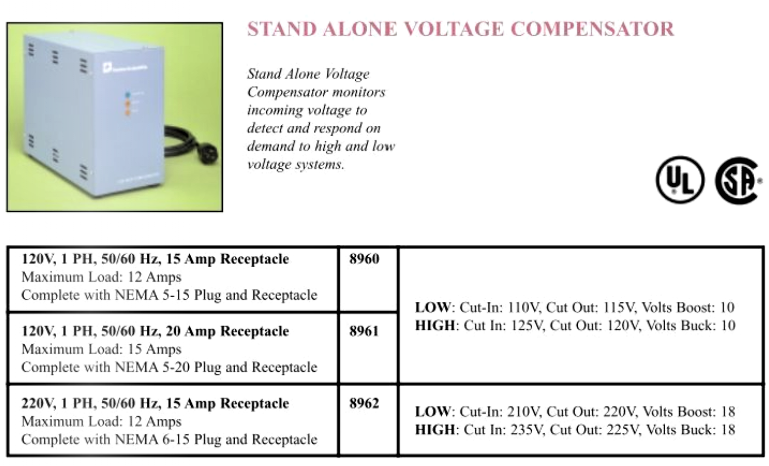 Used Forma 8961 Voltage Compensator