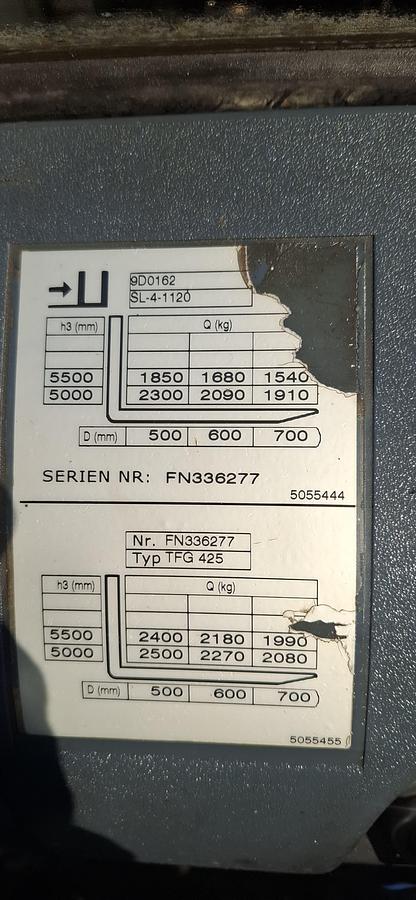 Used Wózek widłowy Jungheinrich 2,5t