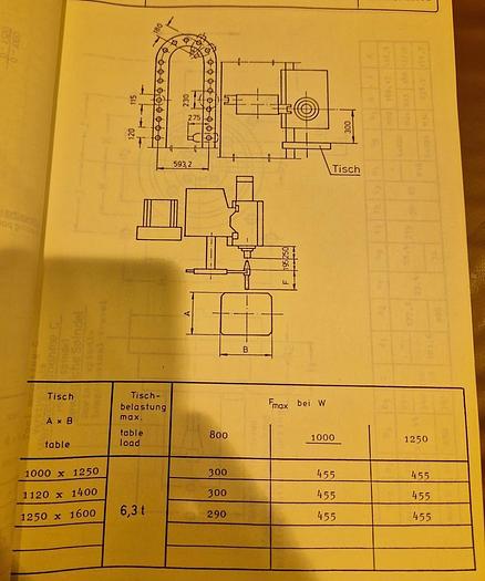 Used Wytaczarka Wotan 