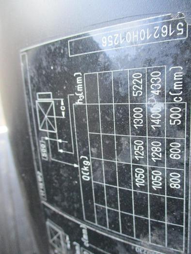 Refurbished 2017 STILL RX 20-15 - 15699