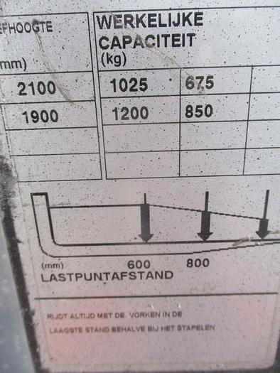 Refurbished 2007 BT SWE 160D