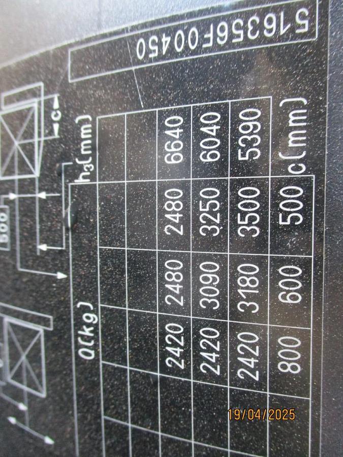 Refurbished 2015 STILL RX 60-35