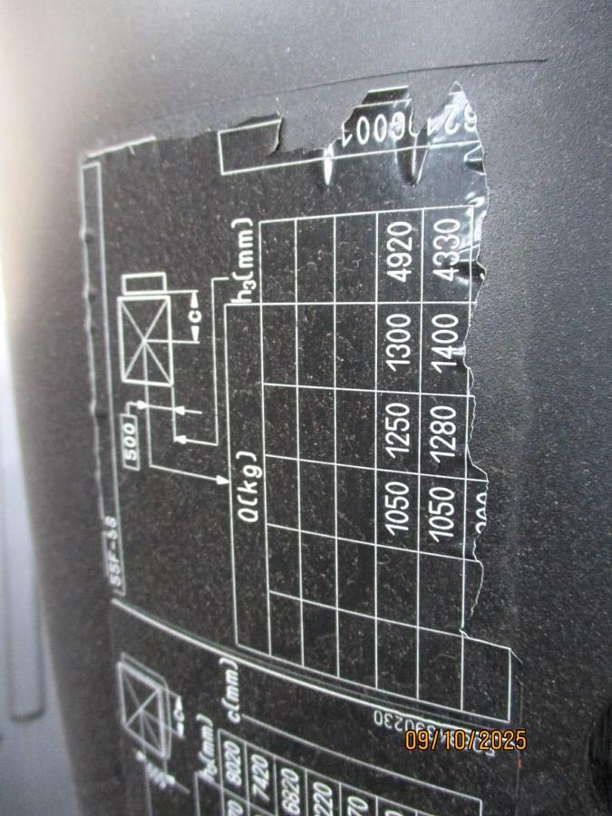 Refurbished 2016 STILL RX20-15 - 11497