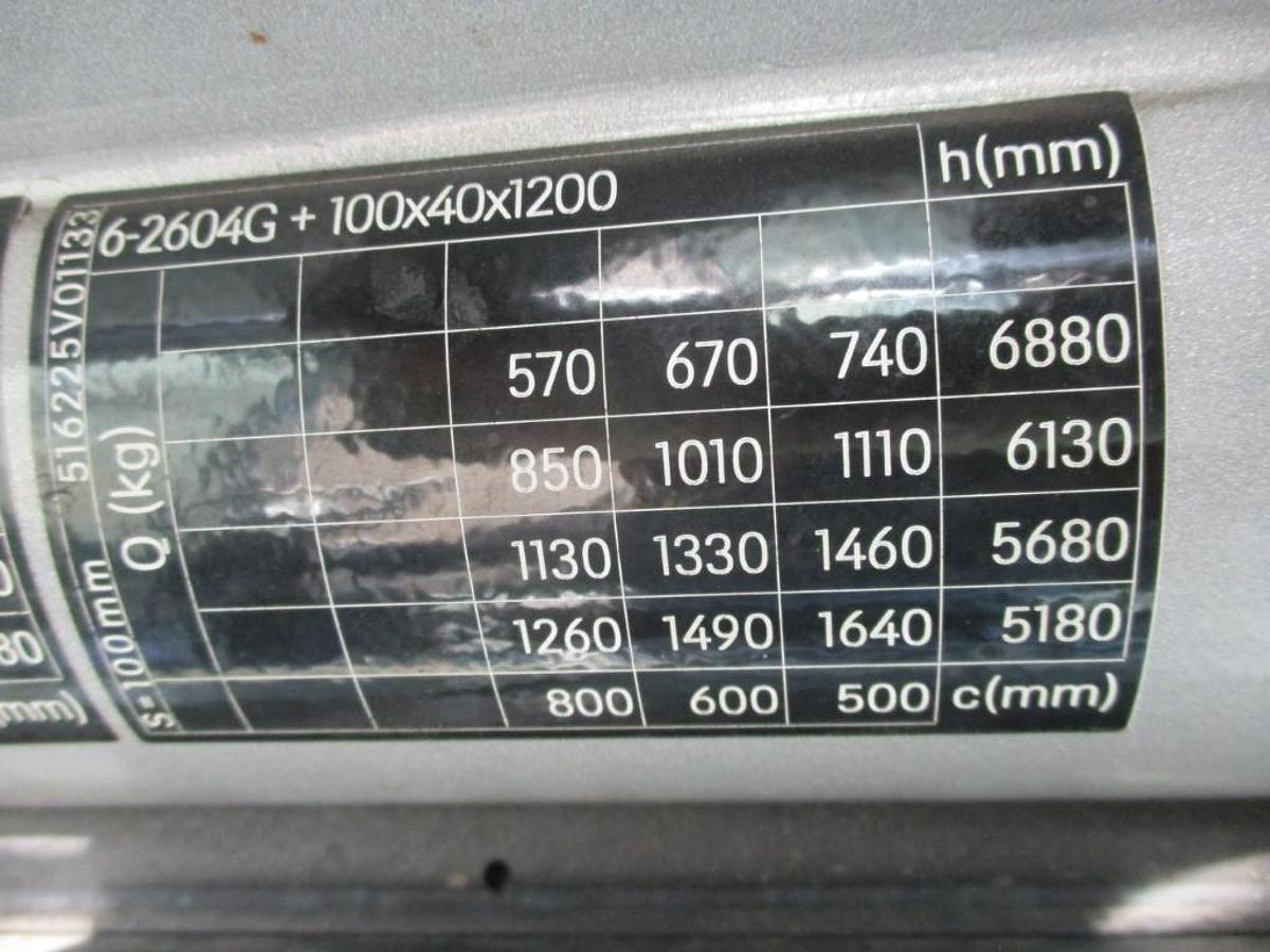 Used 2019 STILL RX20-20L - 13830