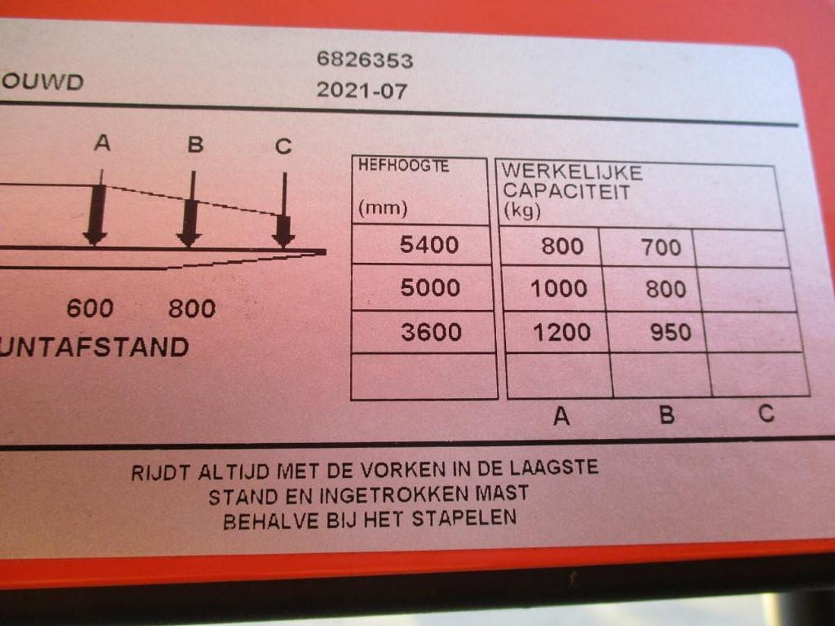 Refurbished 2021 BT RRE120M