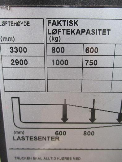 Refurbished 2015 BT SWE 100
