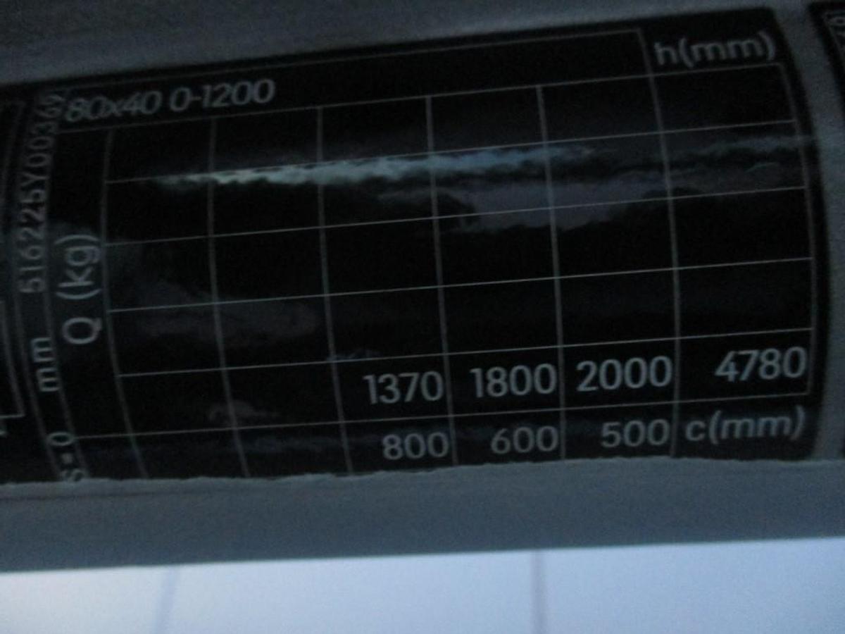 Refurbished 2021 STILL RX20-20L