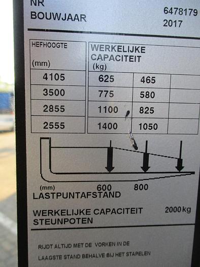 Refurbished 2017 BT SWE 140L triplex - 81