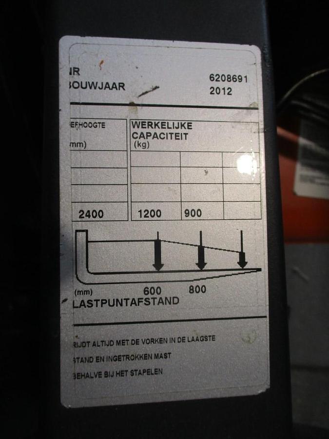 Refurbished 2012 BT RWE 120