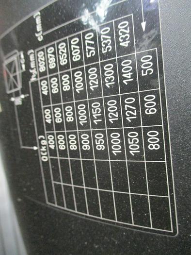 Refurbished 2012 STILL RX 20-15 - 1977