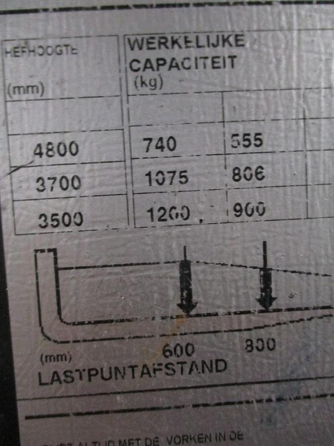 Refurbished 2018 TOYOTA SPE 160