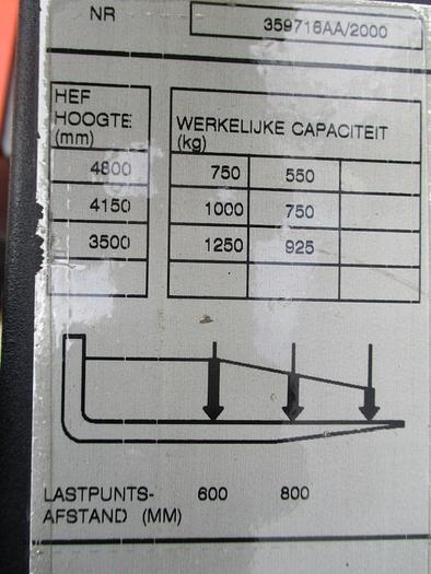 Refurbished 2000 BT LSV 1250 - 1810