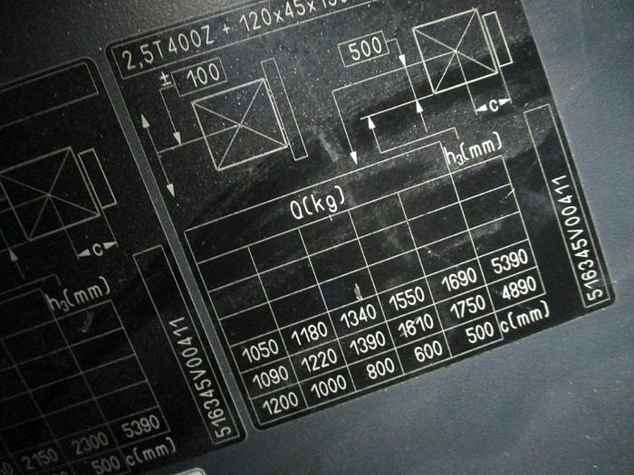 Refurbished 2019 STILL RX 60-25