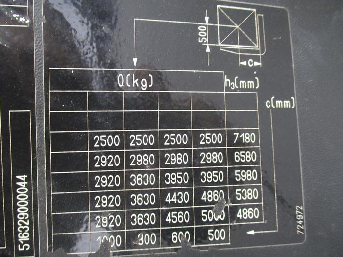 Used 2006 STILL RX60-50