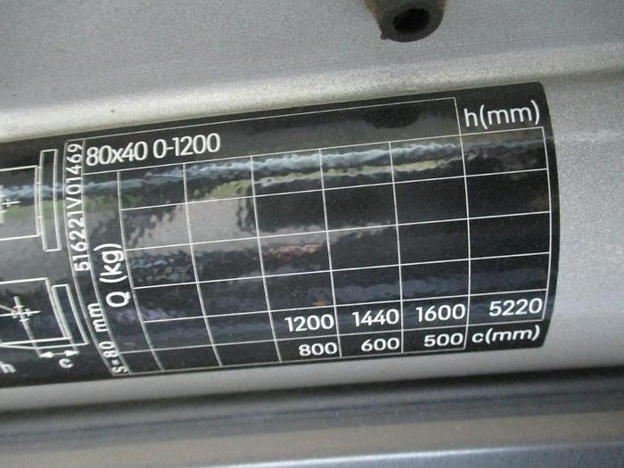 Refurbished 2019 STILL RX 20-16C