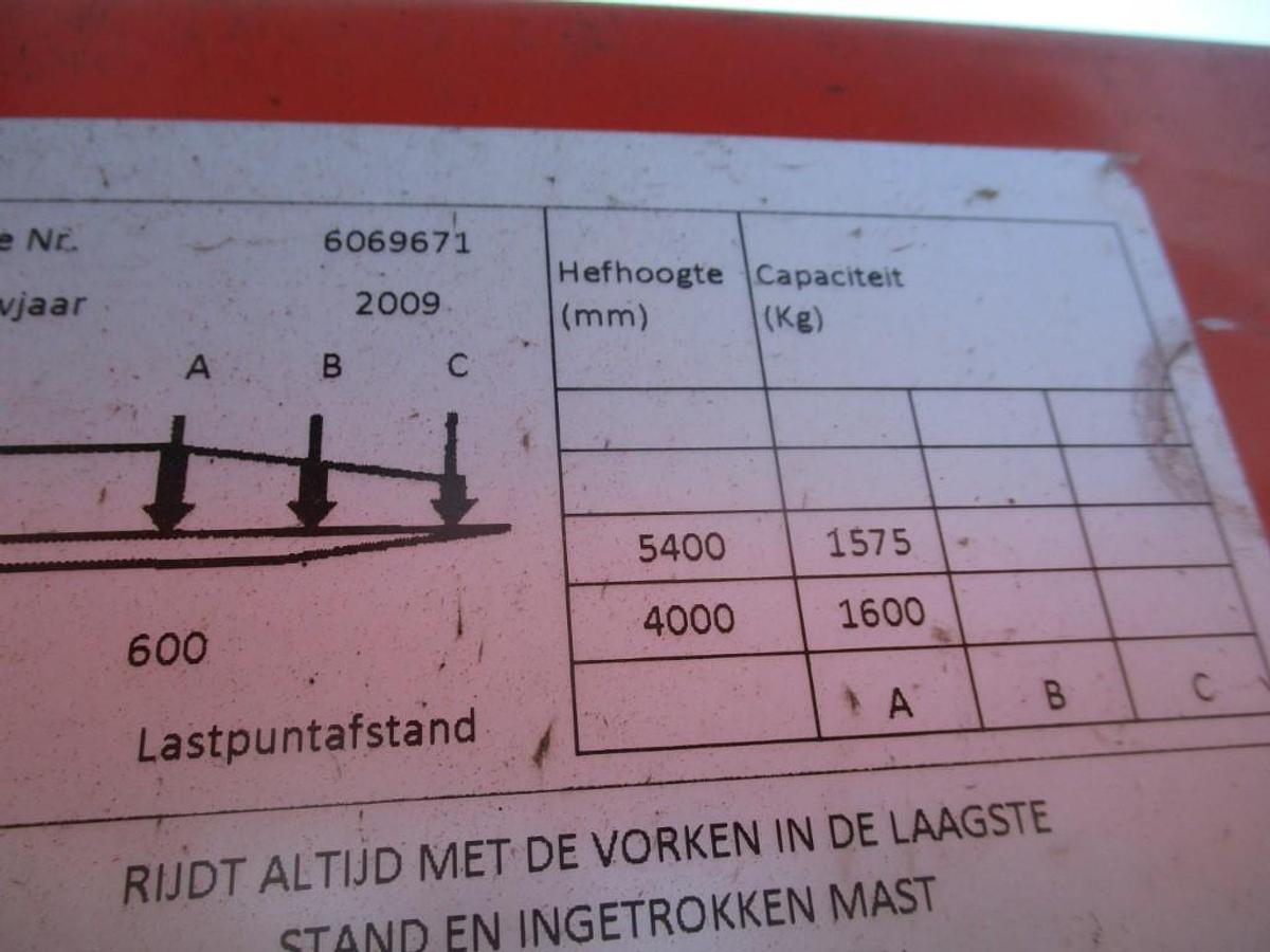 Refurbished 2009 BT RRB1 - 7856