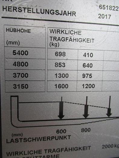 Refurbished 2017 TOYOTA SWE 160L - 815