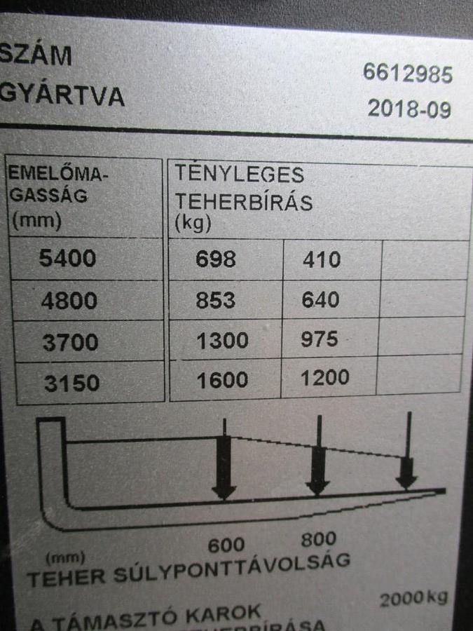 Refurbished 2018 TOYOTA SWE160L triplex - 1551