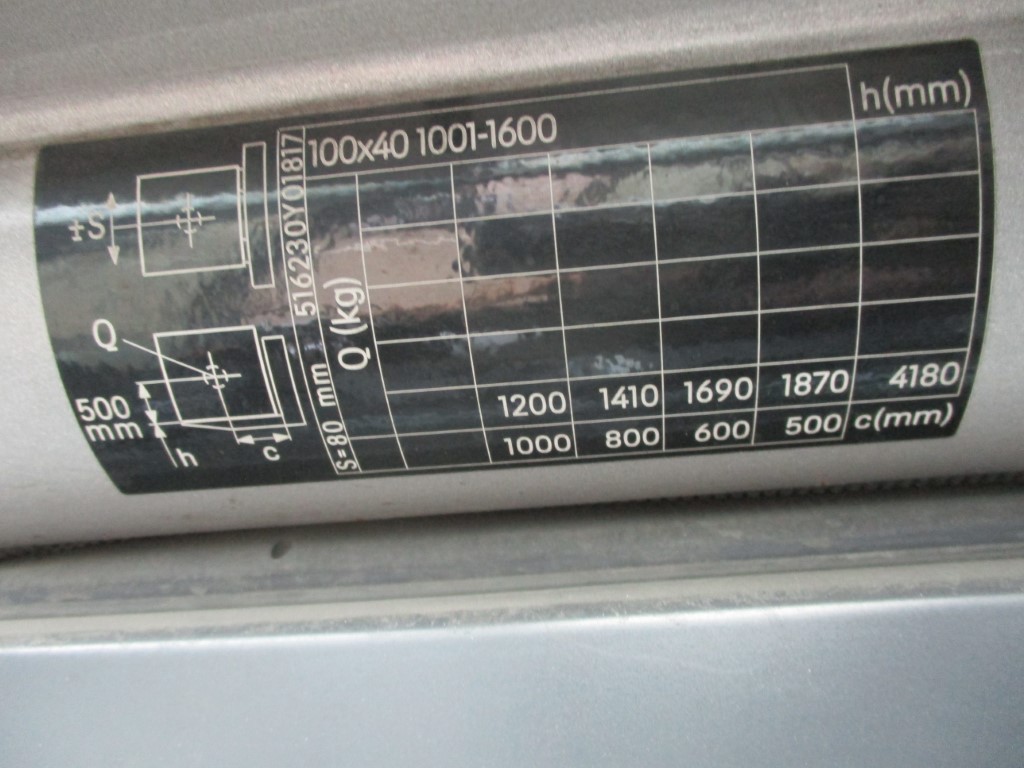 Refurbished 2022 STILL RX20-20P - 5316