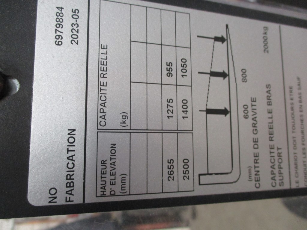 Refurbished 2023 TOYOTA SWE140L - 1509